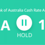 RBA Announcement - April