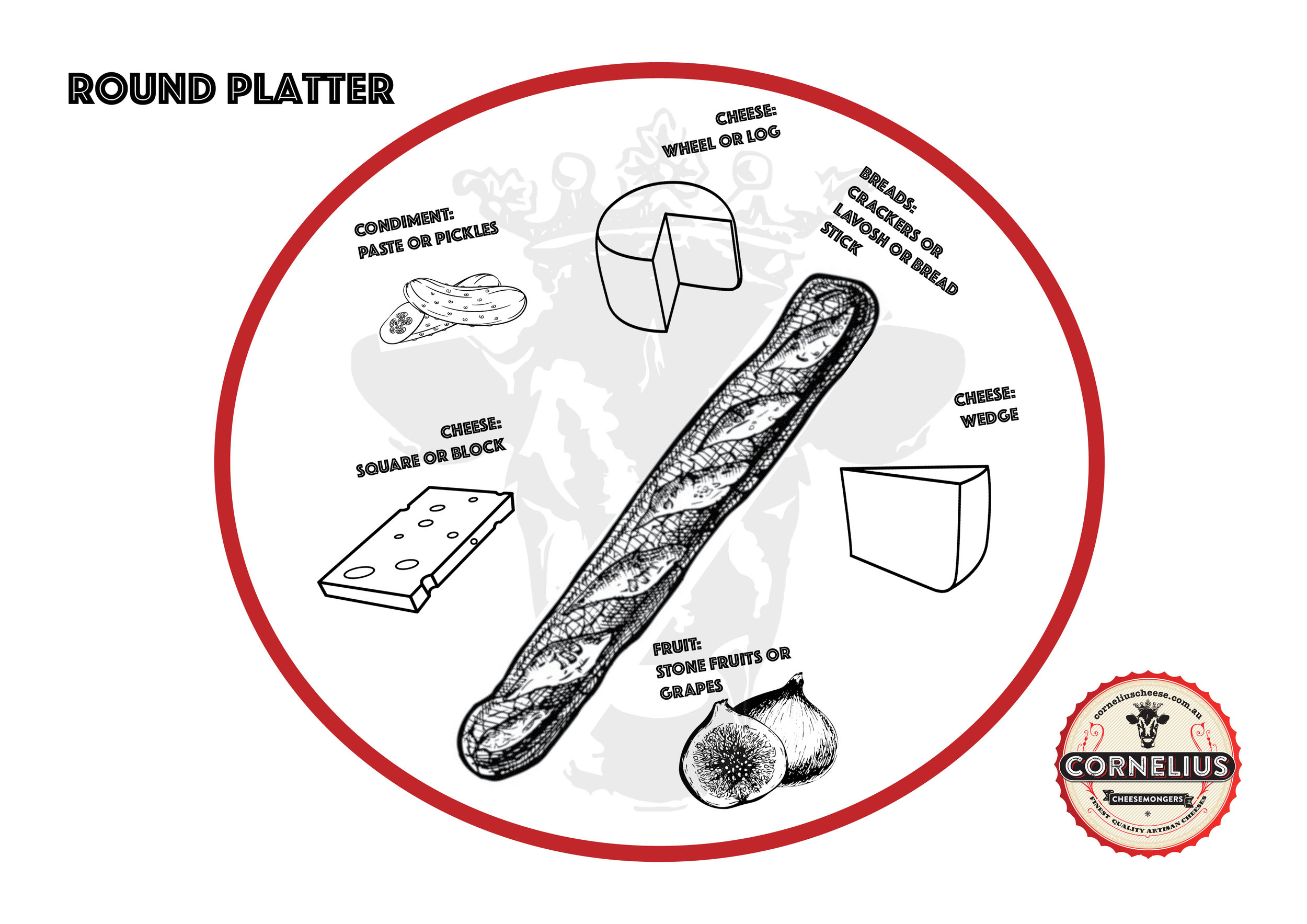 Round Platter BluePrint